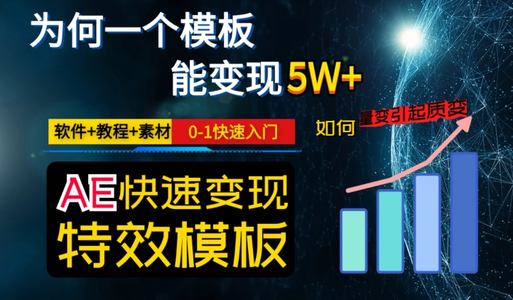 AE视频特效模板变现月入3-5W，0-1快速入门，软件+教程+素材-福喜网创
