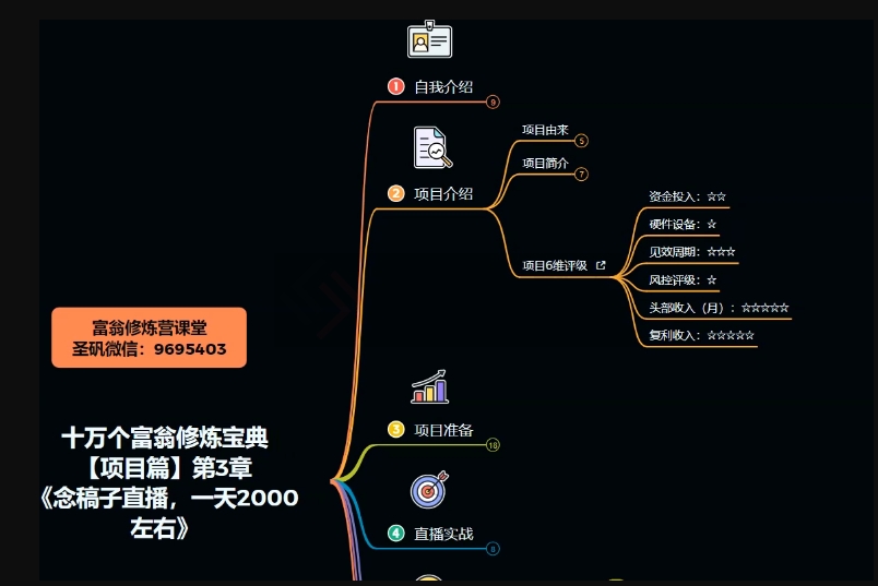十万个富翁修炼宝典之3.念稿子直播，一天2000左右-福喜网创