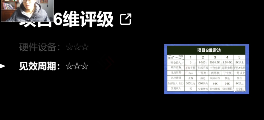 十万个富翁修炼宝典之14.AI图文掘金，号称一天能赚3000+？-福喜网创