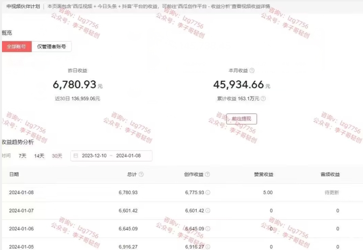 一天2小时，电影解说3.0不封号玩法，轻松日入5000+，保姆级教学【揭秘】-福喜网创