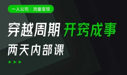 一人公司：流量变现课，一人公司的方法模型拆解， 拆解富人思维，流量思维，小老板思维等-福喜网创